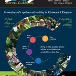 Bike Across Cultures